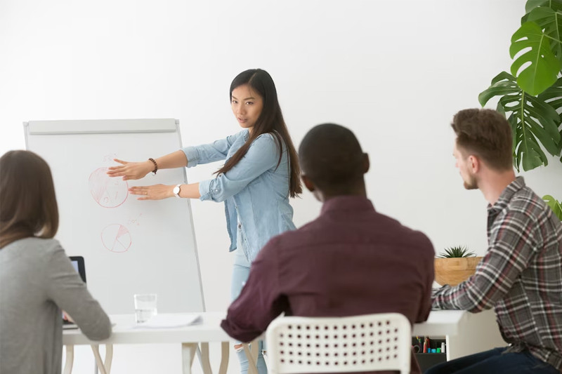 Các bước xây dựng chương trình Mentorship