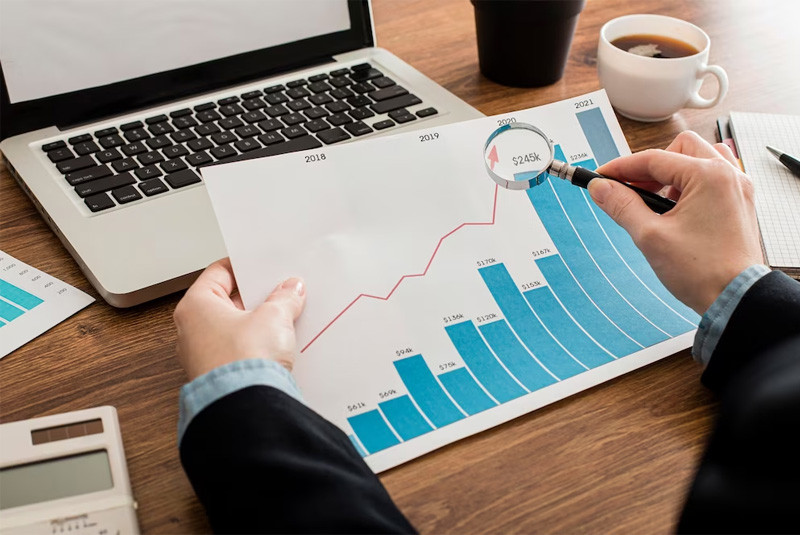 Các loại KPI