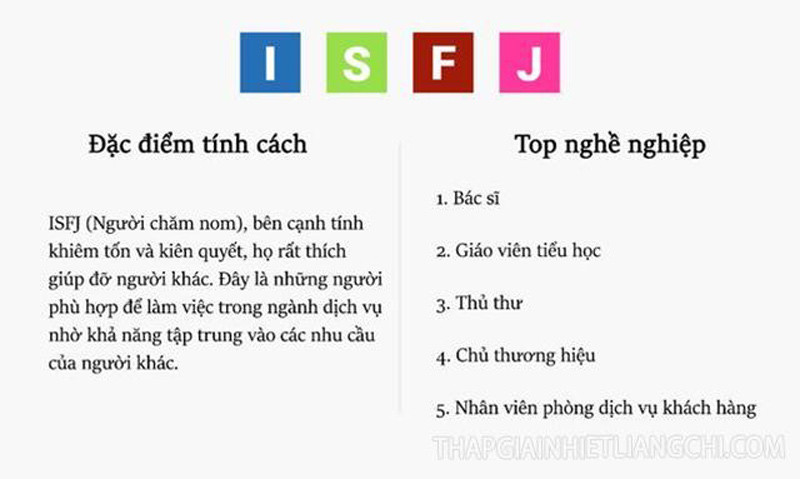Đặc điểm chung của người có tính cách ISFJ