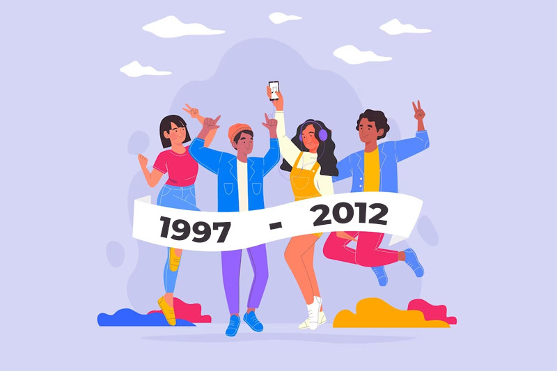 Genz là từ năm nào