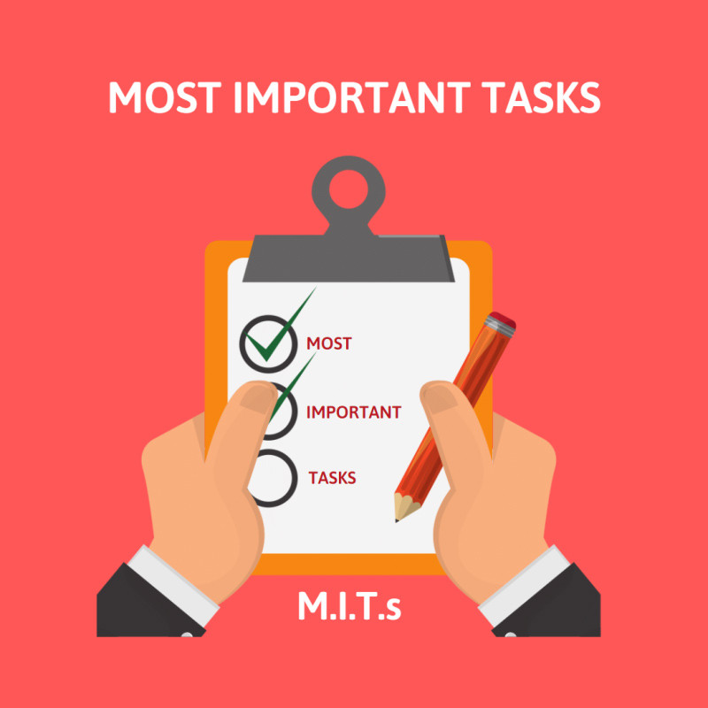 Phương pháp quản lý thời gian M.I.T. 