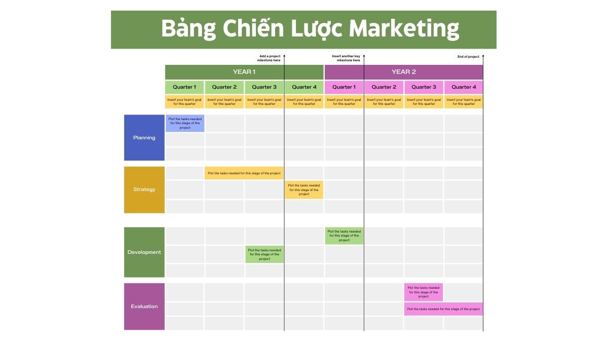 Kỹ năng lập kế hoạch là gì? Lợi ích & Cách thức