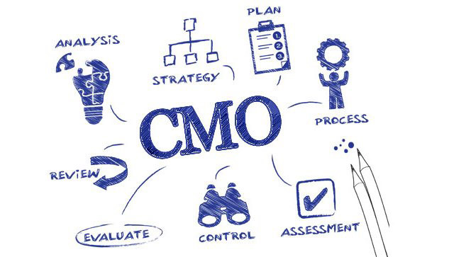 CMO quản lý các hoạt động liên quan đến marketing