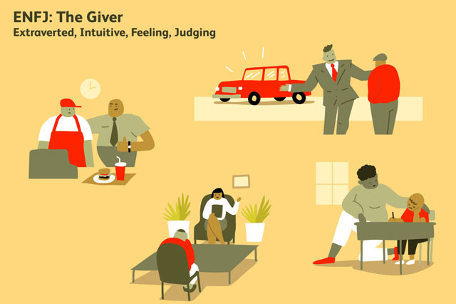 Tìm hiểu về nhóm tính cách ENFJ: Đặc điểm, ưu nhược điểm và nghề nghiệp phù hợp