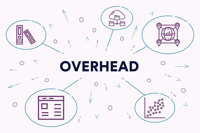 Quản lý chi phí overhead trong kinh doanh Nhà hàng – Khách sạn