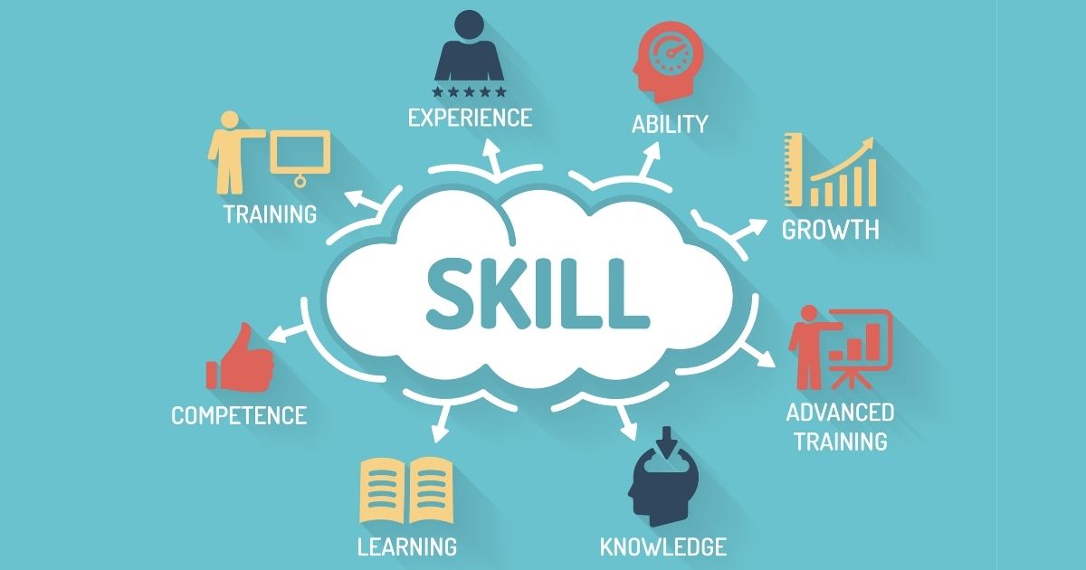 Tầm quan trọng của Mindset, Skillset và Toolset trong phát triển cá nhân và doanh nghiệp