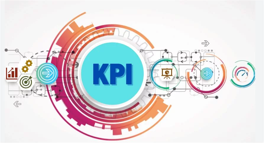 Thức đẩy mục tiêu trọng yếu (KPI) trong doanh nghiệp hiệu quả