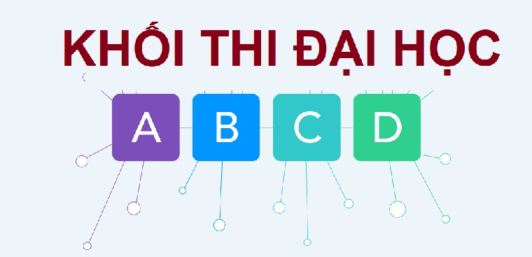 Tổng Hợp Thông Tin Về Các Khối Thi Đại Học Tại Việt Nam