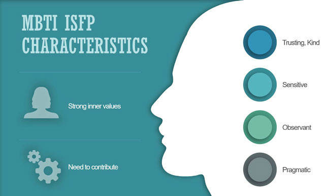 Khám Phá MBTI và Ứng Dụng Trong Tuyển Dụng Nhân Sự