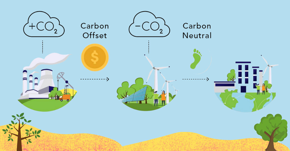 Trung Hòa Carbon: Giải Pháp Nâng Cao Ý Thức Bảo Vệ Môi Trường