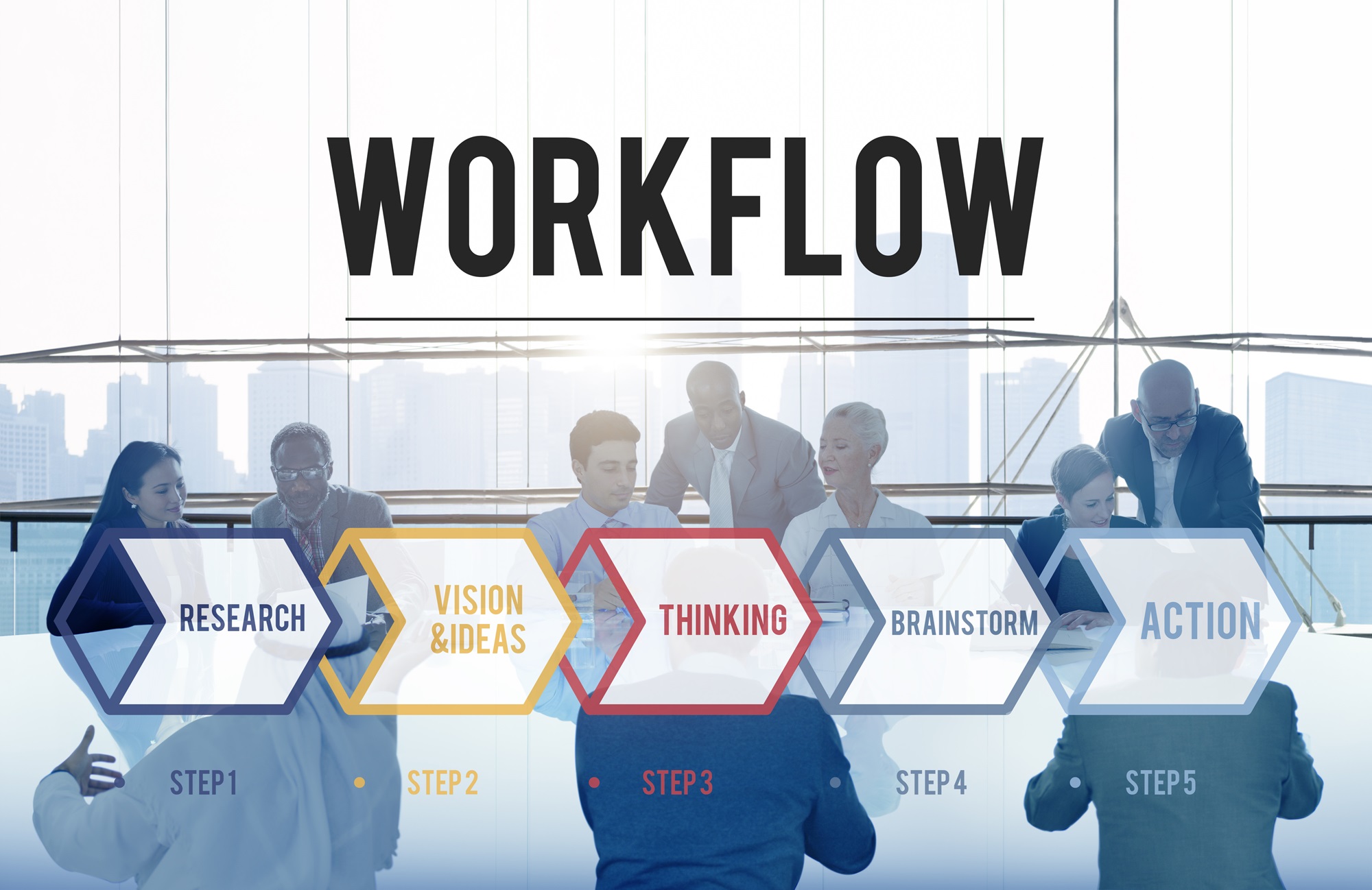 Workflow: Khái Niệm, Lợi Ích và 7 Bước Xây Dựng Hiệu Quả