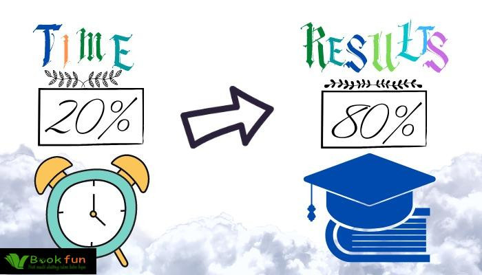 Khám Phá Quy Tắc 80/20 Trong Quản Lý Thời Gian Để Tăng Hiệu Suất